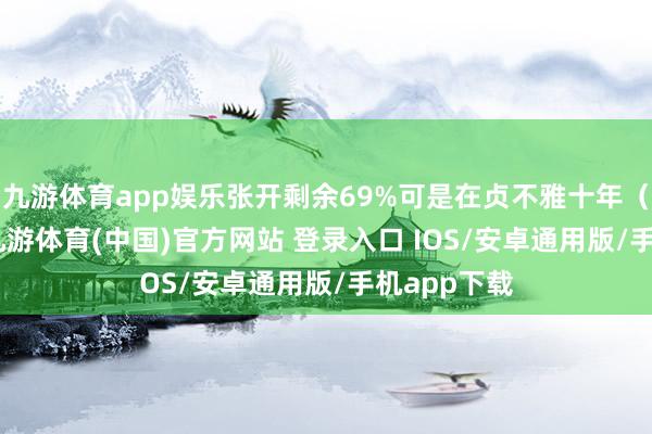 九游体育app娱乐张开剩余69%可是在贞不雅十年（636年）-九游体育(中国)官方网站 登录入口 IOS/安卓通用版/手机app下载