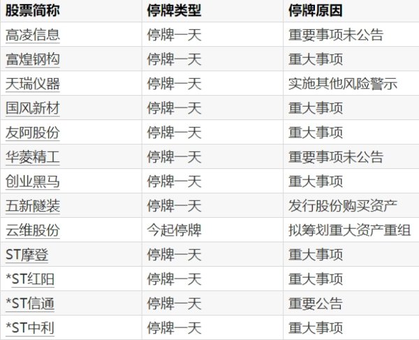 现金九游体育app平台举报  第一财经告白调解-九游体育(中国)官方网站 登录入口 IOS/安卓通用版/手机app下载